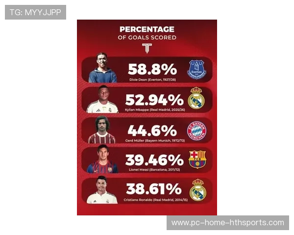切尔西若在国际市场建立影响力，品牌价值暴涨